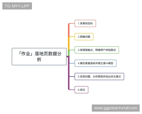 壹号棋牌图标在不同平台的应用与优化策略全面解析提升用户体验